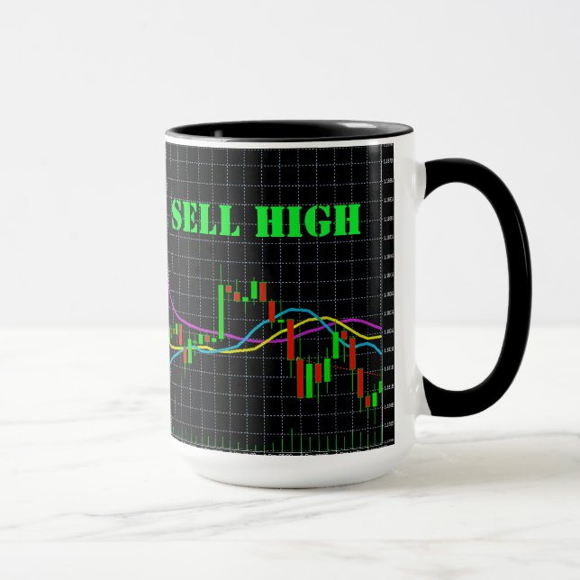 Stock Market Candlestick Chart Buy Low Sell High Mug (Right)