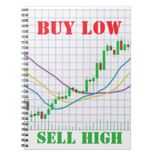 Stock Market Candlestick Chart Buy Low Sell High Notebook