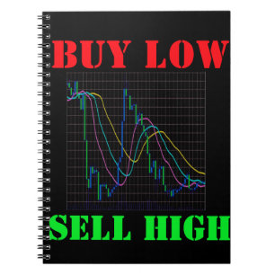 Stock Market Candlestick Chart Buy Low Sell High Notebook
