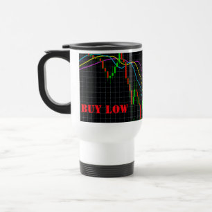 Stock Market Candlestick Chart Buy Low Sell High Travel Mug