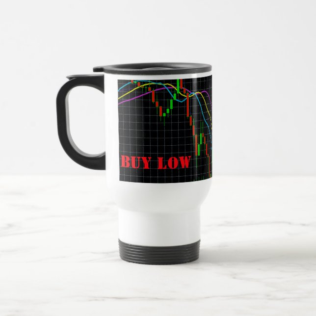Stock Market Candlestick Chart Buy Low Sell High Travel Mug (Left)