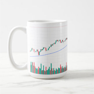"Stock Market Candlestick Chart Design in a  Coffee Mug