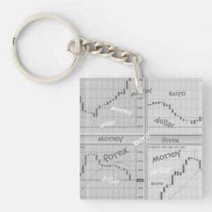 Stock market charts open in four windows  key ring