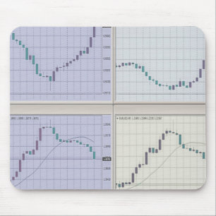 Stock market charts open in four windows mouse mat