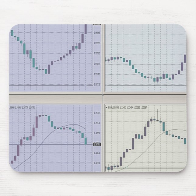 Stock market charts open in four windows mouse mat (Front)