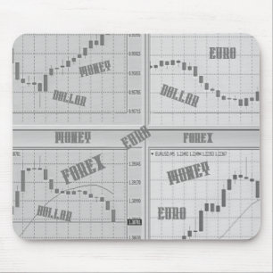Stock market charts open in four windows  mouse mat