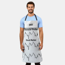  Stock Market Financial Kitchen Personalised