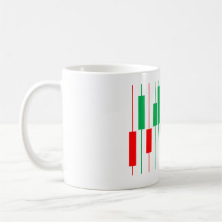 Stock Market Tshirt Coffee Mug