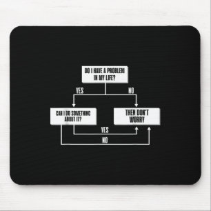 Stoic Flow Chart Philosophy Marcus Aurelius Wisdom Mouse Mat
