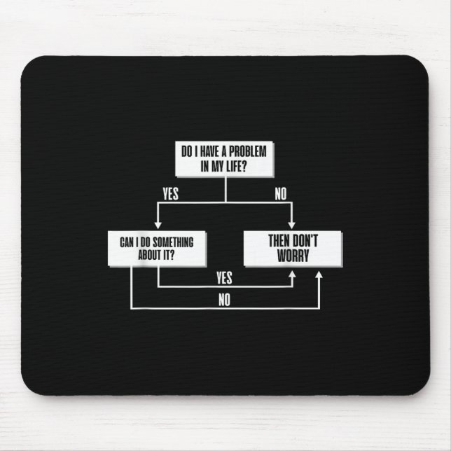 Stoic Flow Chart Philosophy Marcus Aurelius Wisdom Mouse Mat (Front)