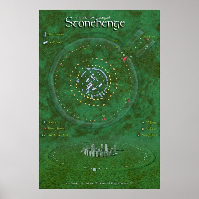 Stonehenge Map Poster (Front)