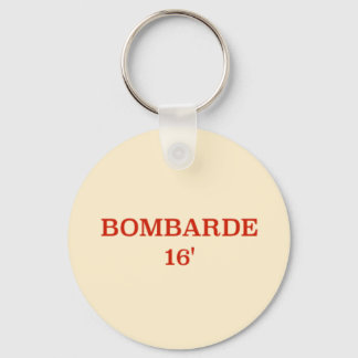 Stop! Don't forget your keys. Key Ring