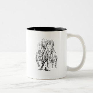 Stories of Tai Chi, If you don't like somethi... Two-Tone Coffee Mug