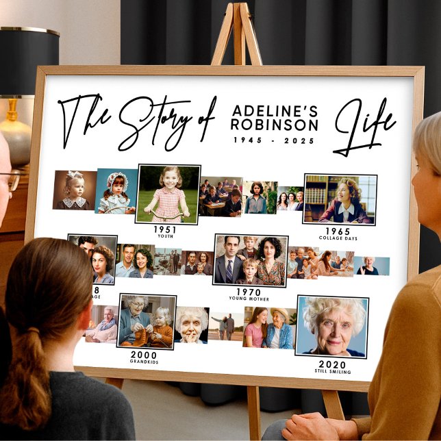 Story of Life – Timeline Poster Funeral Memory  (Story of Life – Timeline Poster Funeral Memory)