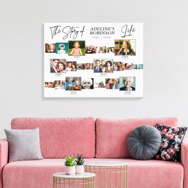 Story of Life –Timeline Poster Funeral Memory Gift Canvas Print (Insitu(LivingRoom))