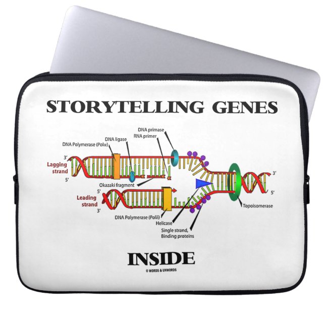 Storytelling Genes Inside (DNA Replication) Laptop Sleeve (Front)