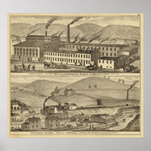 Stove foundry, fitting shops poster