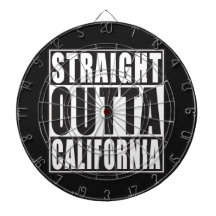 Straight Outta California