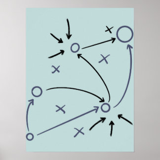 Strategic Play Illustration Poster