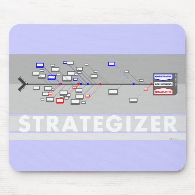 Strategizer mouse pad (Front)