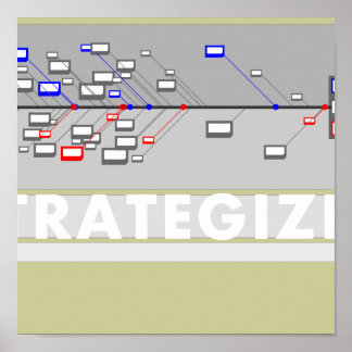 Strategizer Poster