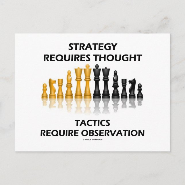 Strategy Requires Thought Tactics Observation Postcard (Front)