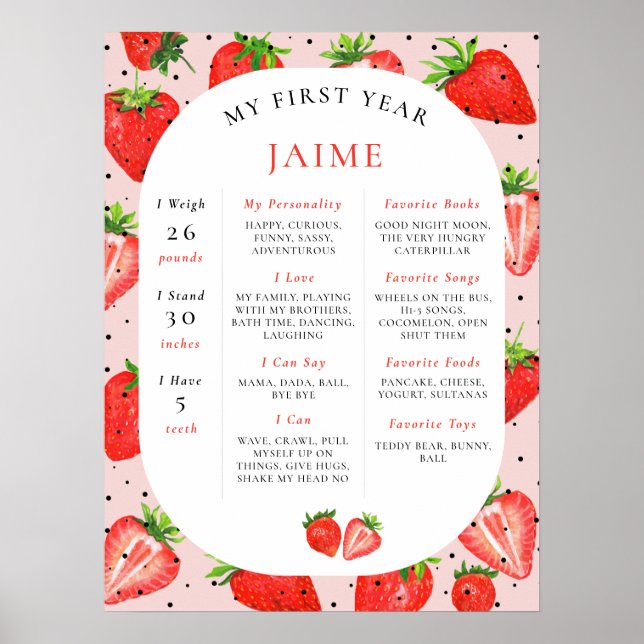 Strawberry Girl First Birthday Red Milestone Poster (Front)
