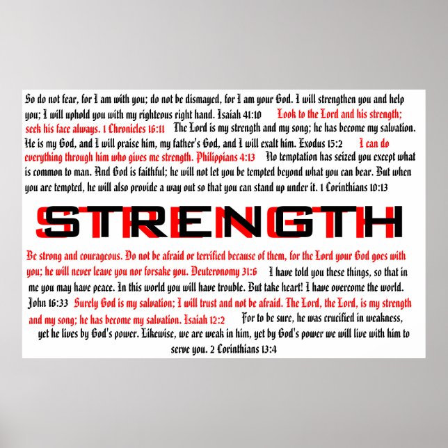 Strength - Biblical Poster (Front)