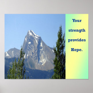 Strength Poster
