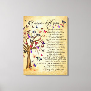 Stretched Canvas Print Keeping Your Memories