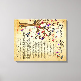 Stretched Canvas Print Keeping Your Memories