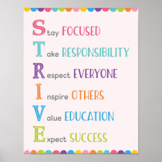 STRIVE Acronym Classroom Growth Mindset Poster