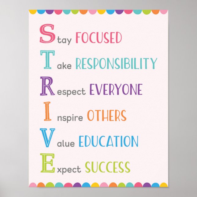 STRIVE Acronym Classroom Growth Mindset Poster (Front)