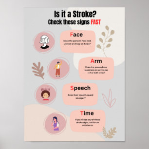 Stroke patient education medical poster 