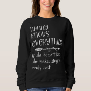 Strong Is Beautiful Women Empowerment Strong Mum M Sweatshirt