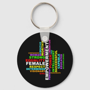 Strong Woman Word Cloud Key Ring
