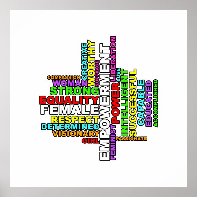 Strong Woman Word Cloud Poster (Front)