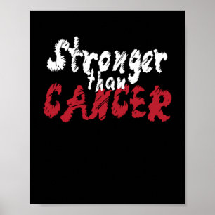 Stronger Than Cancer Chemo Disease Poster