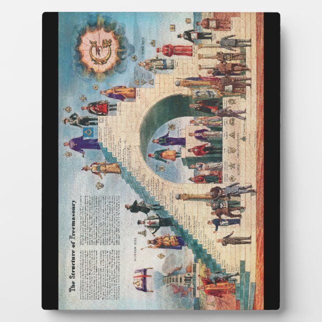 Structure of Freemasonry Plaque (Front)