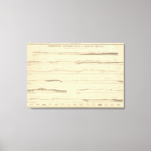 Structure sections through the high plateaus Utah Canvas Print