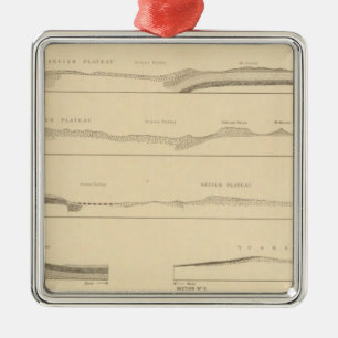 Structure sections through the high plateaus Utah Metal Tree Decoration