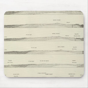 Structure sections through the Uinta Mountains Mouse Mat