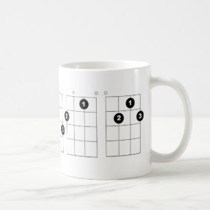Strum it! coffee mug