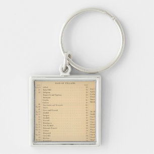 Stuart's atlas of the state of Maine Key Ring