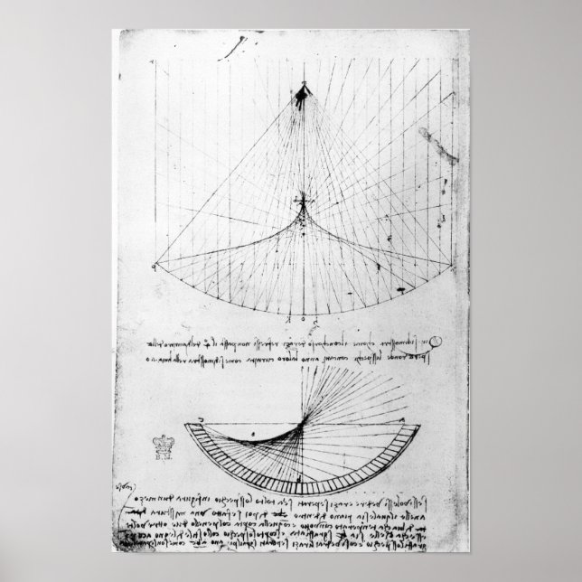 Studies of concave mirrors constant, parabolic poster (Front)