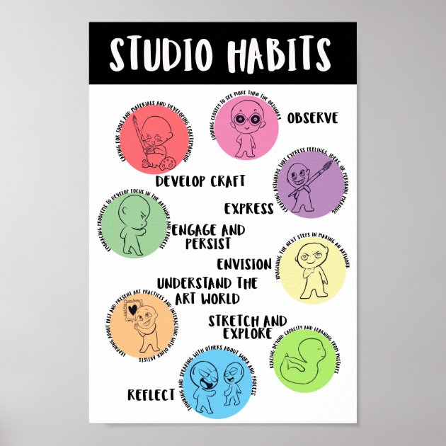 studio habits of mind