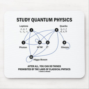 Study Quantum Physics After All You Can Do Things Mouse Mat