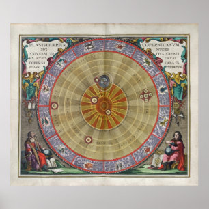 Stunning Vintage planisphere Copernicus universe Poster