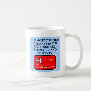 STUPIDITY COFFEE MUG