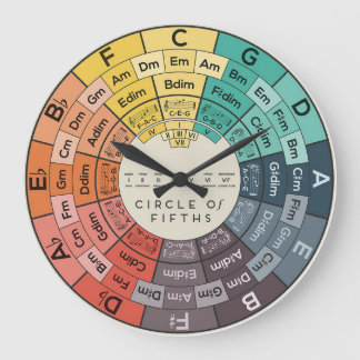 Stylised Music Theory Circle of Fifths ⏰️  Large Clock